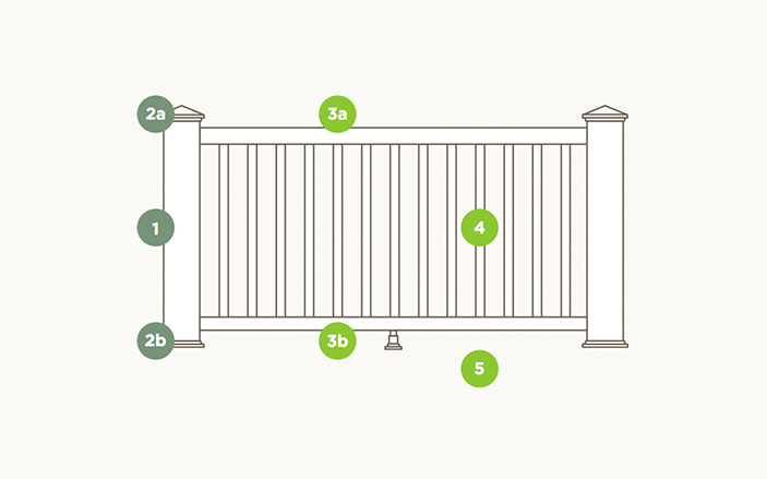 Deck Company Images